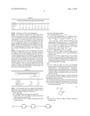 BLENDS FROM BRANCHED POLYARYL ETHERS AND HYDROPHILIC POLYMERS diagram and image