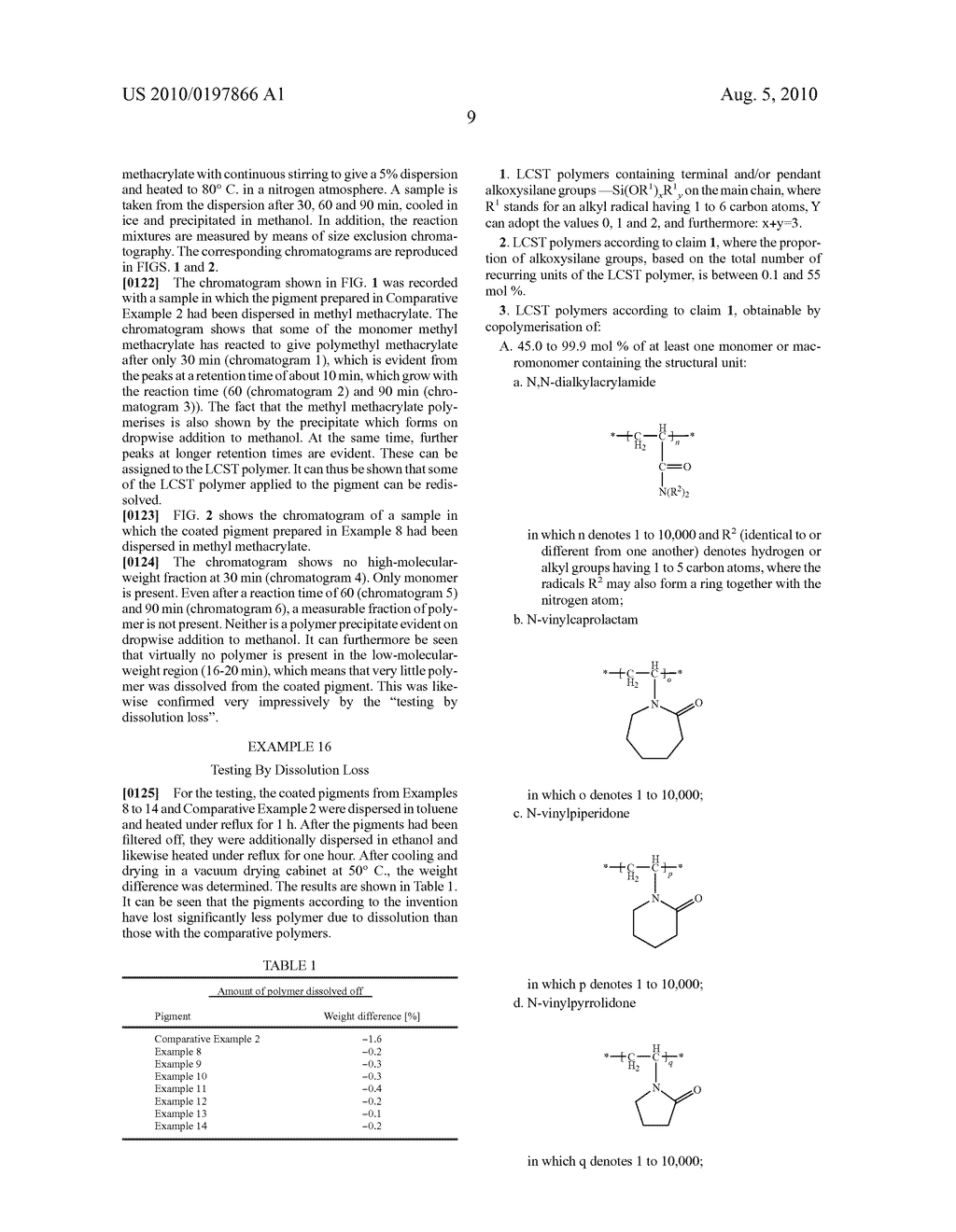 ALKOXYSILANE GROUP-BEARING LCST POLYMERS - diagram, schematic, and image 12