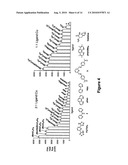 LIGANDS FOR COPPER-CATALYZED AZIDE-ALKYNE CYCLOADDITION REACTIONS diagram and image