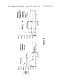 LIGANDS FOR COPPER-CATALYZED AZIDE-ALKYNE CYCLOADDITION REACTIONS diagram and image