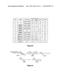 LIGANDS FOR COPPER-CATALYZED AZIDE-ALKYNE CYCLOADDITION REACTIONS diagram and image