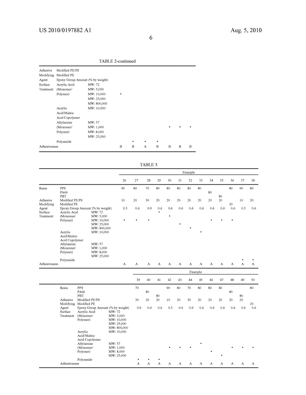 Composite material engineered from metal and resin and production method thereof - diagram, schematic, and image 08