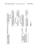 POLYMER EXTRACTION METHODS diagram and image