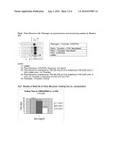 METHOD TO PRODUCE FIBRIN MONOMER IN ACID MEDIA FOR USE AS TISSUE SEALANT diagram and image