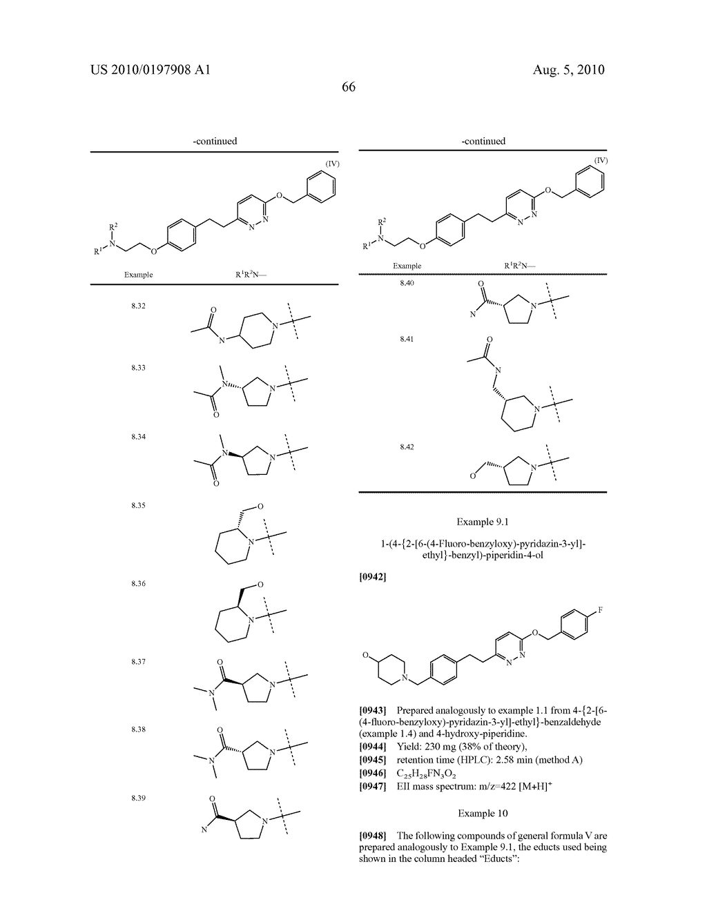 Pyridazine Derivatives with MCH Antagonistic Activity and Medicaments Comprising These Compounds - diagram, schematic, and image 67