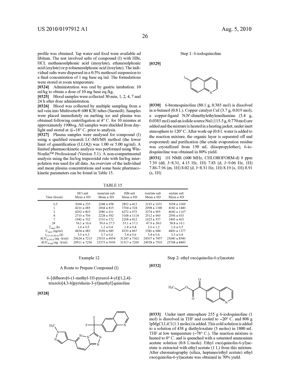 Polymorphic and hydrate forms, salts and process for preparing 6-quinoline - diagram, schematic, and image 39