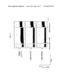 2,4-PYRIMIDINEDIAMINE COMPOUNDS AND THEIR USES diagram and image