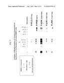 2,4-PYRIMIDINEDIAMINE COMPOUNDS AND THEIR USES diagram and image