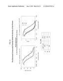 2,4-PYRIMIDINEDIAMINE COMPOUNDS AND THEIR USES diagram and image