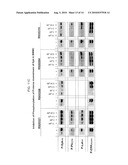 2,4-PYRIMIDINEDIAMINE COMPOUNDS AND THEIR USES diagram and image