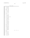 2,4-PYRIMIDINEDIAMINE COMPOUNDS AND THEIR USES diagram and image