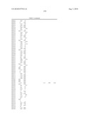 2,4-PYRIMIDINEDIAMINE COMPOUNDS AND THEIR USES diagram and image