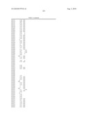 2,4-PYRIMIDINEDIAMINE COMPOUNDS AND THEIR USES diagram and image