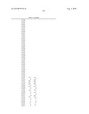 2,4-PYRIMIDINEDIAMINE COMPOUNDS AND THEIR USES diagram and image