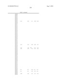 2,4-PYRIMIDINEDIAMINE COMPOUNDS AND THEIR USES diagram and image