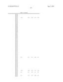 2,4-PYRIMIDINEDIAMINE COMPOUNDS AND THEIR USES diagram and image