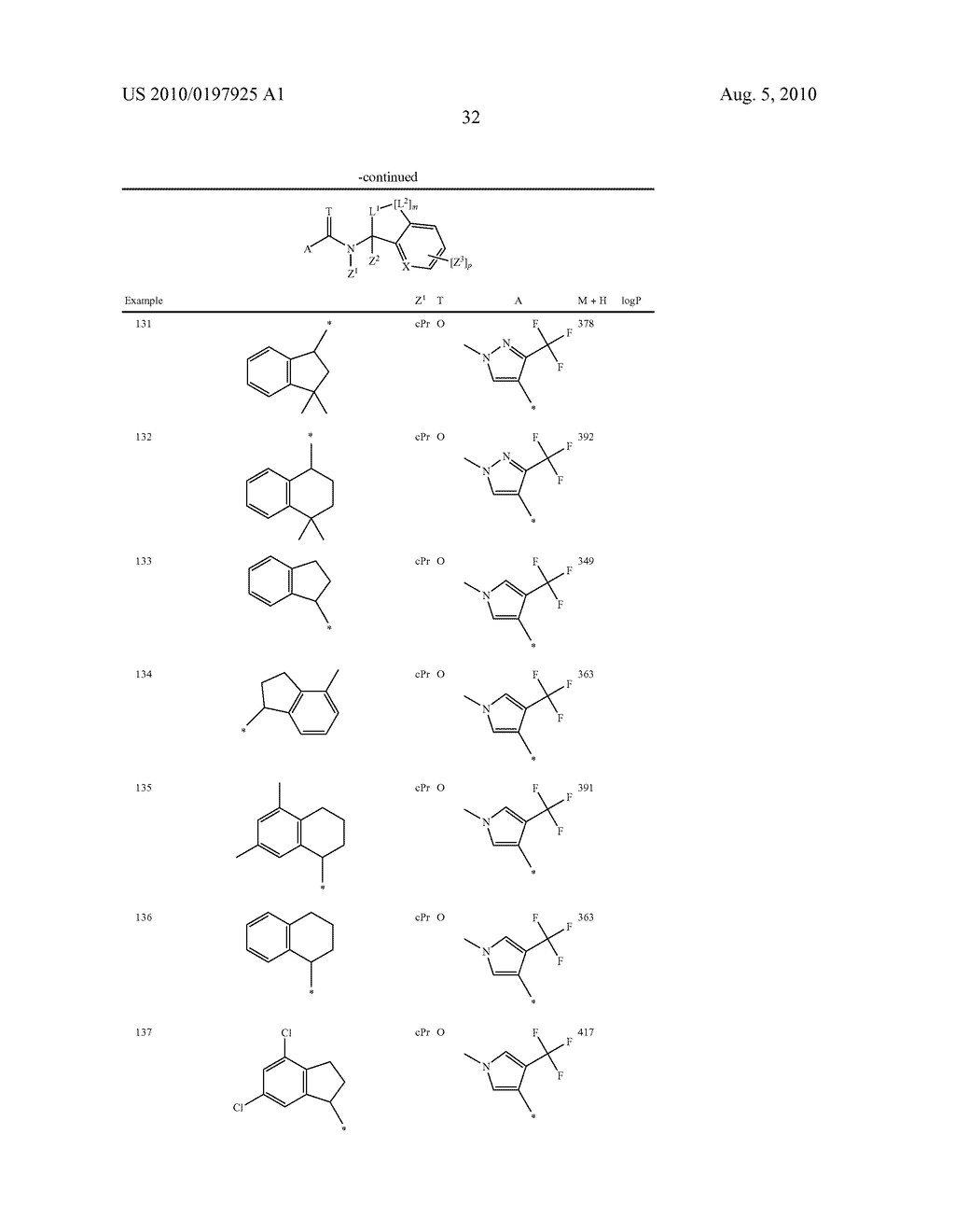 FUNGICIDE N-CYCLOALKYL-N-BICYCLIC-CARBOXAMIDE DERIVATIVES - diagram, schematic, and image 33