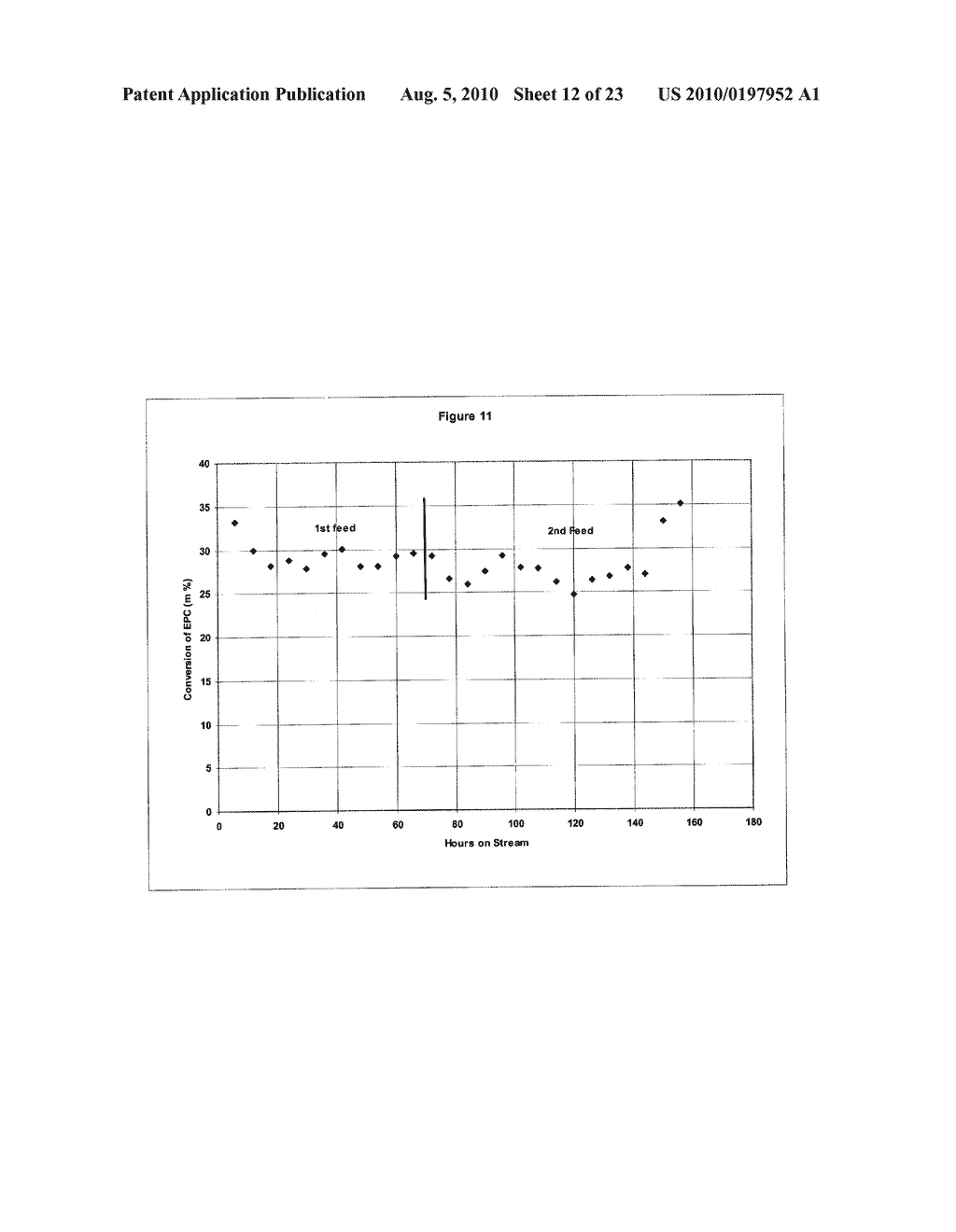 PROCESS FOR PRODUCING DIPHENYL CARBONATE - diagram, schematic, and image 13