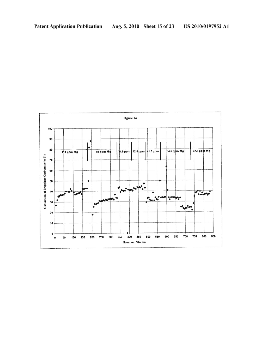 PROCESS FOR PRODUCING DIPHENYL CARBONATE - diagram, schematic, and image 16