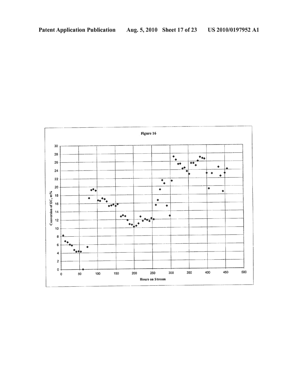 PROCESS FOR PRODUCING DIPHENYL CARBONATE - diagram, schematic, and image 18