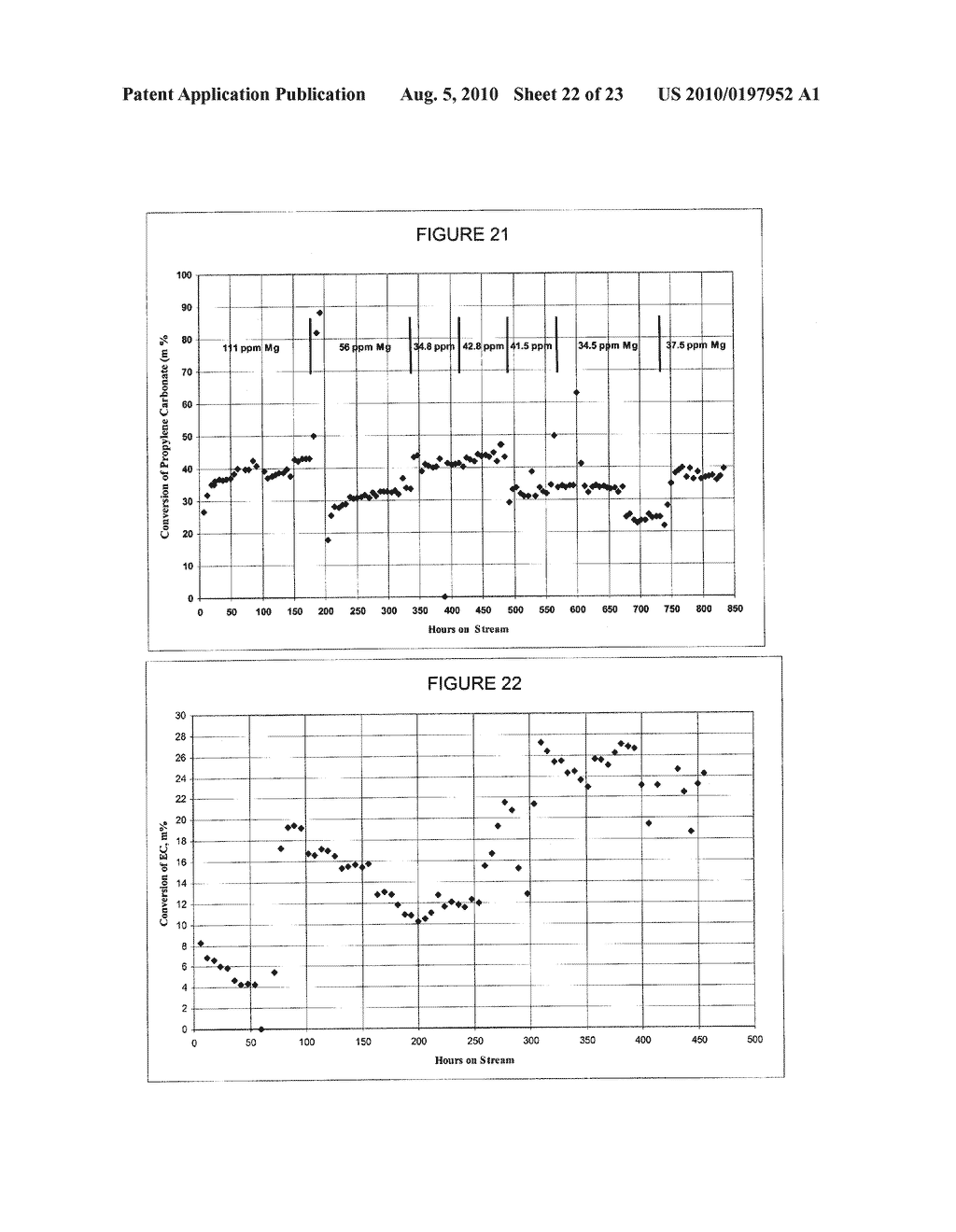 PROCESS FOR PRODUCING DIPHENYL CARBONATE - diagram, schematic, and image 23