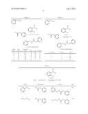 METHOD FOR THE ORGANOCATALYTIC ACTIVATION OF CARBOXYLIC ACIDS FOR CHEMICAL, REACTIONS USING ORTHOSUBSTITUTED ARYLBORONIC ACIDS diagram and image