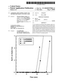 ALDEHYDE-AMINE FORMULATIONS AND METHOD FOR MAKING AND USING SAME diagram and image