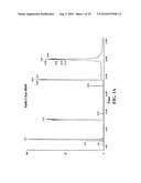 ALDEHYDE-AMINE FORMULATIONS AND METHOD FOR MAKING AND USING SAME diagram and image