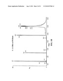 ALDEHYDE-AMINE FORMULATIONS AND METHOD FOR MAKING AND USING SAME diagram and image