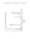 ALDEHYDE-AMINE FORMULATIONS AND METHOD FOR MAKING AND USING SAME diagram and image