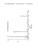 ALDEHYDE-AMINE FORMULATIONS AND METHOD FOR MAKING AND USING SAME diagram and image