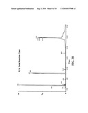 ALDEHYDE-AMINE FORMULATIONS AND METHOD FOR MAKING AND USING SAME diagram and image