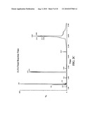 ALDEHYDE-AMINE FORMULATIONS AND METHOD FOR MAKING AND USING SAME diagram and image