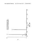 ALDEHYDE-AMINE FORMULATIONS AND METHOD FOR MAKING AND USING SAME diagram and image