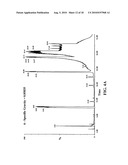 ALDEHYDE-AMINE FORMULATIONS AND METHOD FOR MAKING AND USING SAME diagram and image