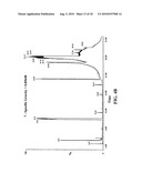 ALDEHYDE-AMINE FORMULATIONS AND METHOD FOR MAKING AND USING SAME diagram and image