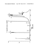 ALDEHYDE-AMINE FORMULATIONS AND METHOD FOR MAKING AND USING SAME diagram and image