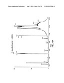 ALDEHYDE-AMINE FORMULATIONS AND METHOD FOR MAKING AND USING SAME diagram and image