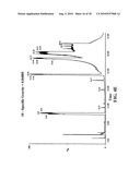 ALDEHYDE-AMINE FORMULATIONS AND METHOD FOR MAKING AND USING SAME diagram and image