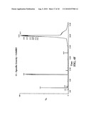 ALDEHYDE-AMINE FORMULATIONS AND METHOD FOR MAKING AND USING SAME diagram and image