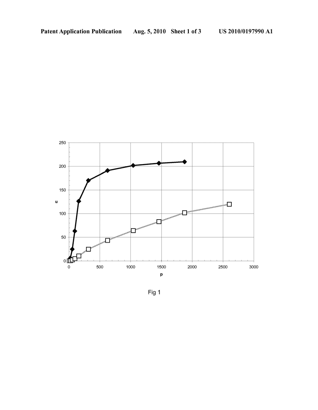 PROCESS FOR THE SEPARATION OF UNBRANCHED HYDROCARBONS FROM THEIR BRANCHED ISOMERS - diagram, schematic, and image 02