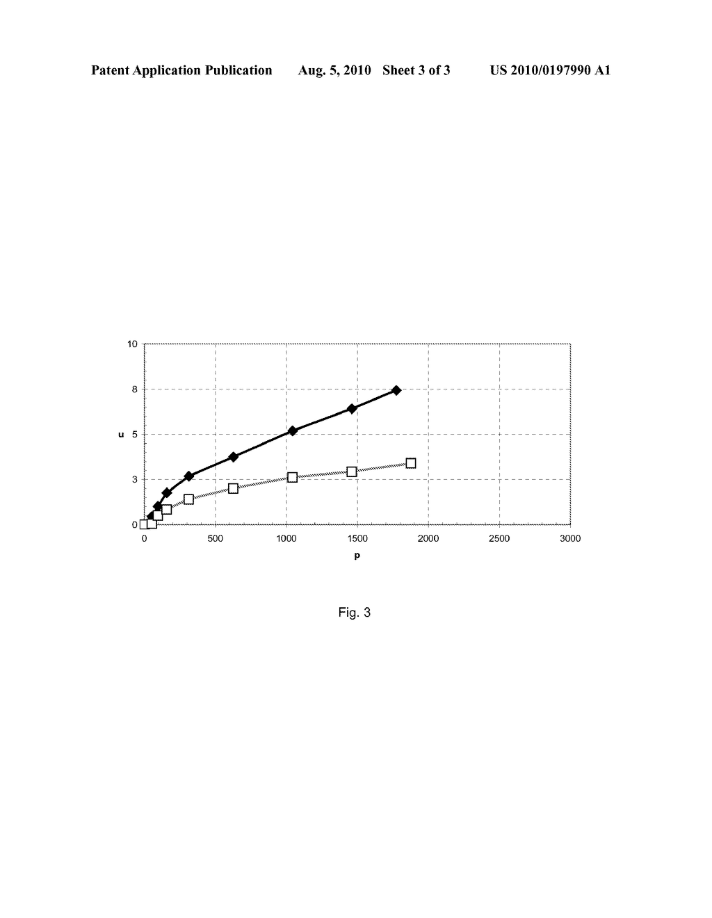 PROCESS FOR THE SEPARATION OF UNBRANCHED HYDROCARBONS FROM THEIR BRANCHED ISOMERS - diagram, schematic, and image 04