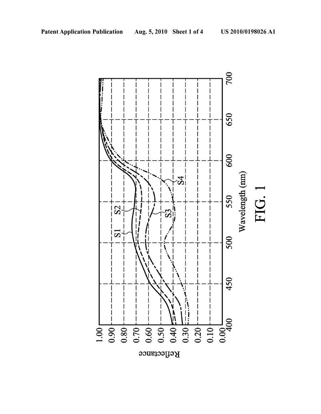 PORTABLE MEASURING APPARATUS AND MEASURING METHOD FOR DETECTING SUNBURN - diagram, schematic, and image 02