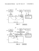 Patient Monitoring Using Combination of Continuous Wave Spectrophotometry and Phase Modulation Spectrophotometry diagram and image