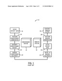 SYSTEMS AND METHODS FOR INTEGRATING HEMODYNAMIC AND IMAGING EXAMINATIONS diagram and image