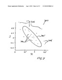 ROBUST AND ACCURATE FREEHAND 3D ULTRASOUND diagram and image