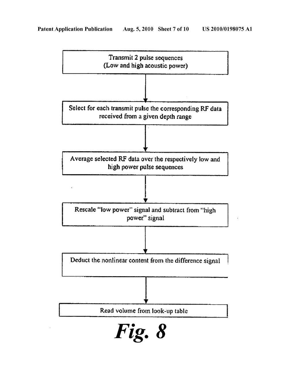 INSTANTANEOUS ULTRASONIC ECHO MEASUREMENT OF BLADDER VOLUME WITH A LIMITED NUMBER OF ULTRASOUND BEAMS - diagram, schematic, and image 08