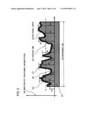 ULTRASONIC PROBE diagram and image