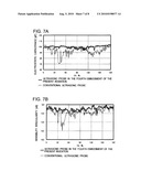 ULTRASONIC PROBE diagram and image