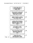 Systems and Methods for Use with an Implantable Medical Device for Detecting Stroke Based on Electrocardiac Signals diagram and image